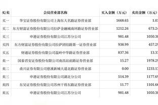 科尔：追梦在替补席帮助很大 他有告诉库明加如何防守